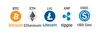 VipLuck akzeptiert Kryptowährungen – Bitcoin, Ethereum, Litecoin, Ripple und USD Coin